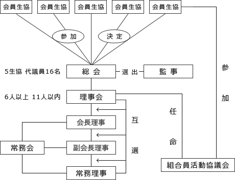 �^�c�g�D�}�i2017�N6���j